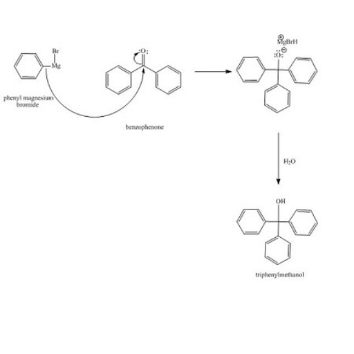 Introduction to Triphenylmethanol